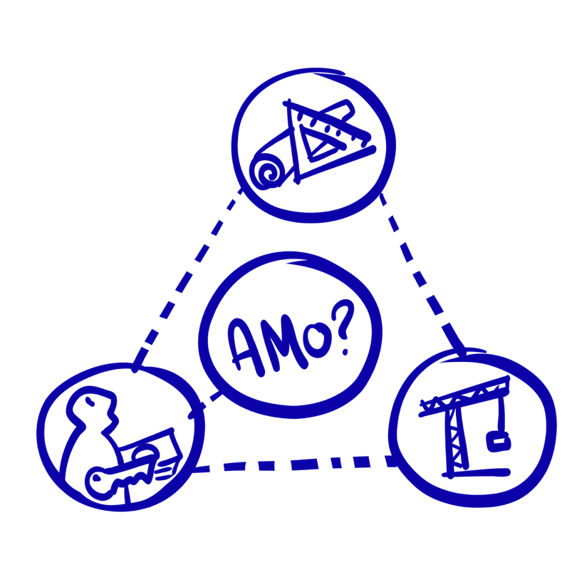 Triangle reliant le propriétaire, l'architecte et le chantier autour d'un point d'interrogation « AMO ».