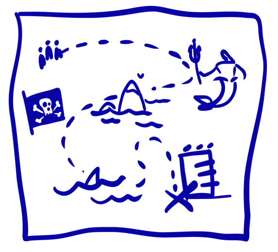 Carte au trésor semée d'obstacles : requins, drapeau pirate, épave, panneau.